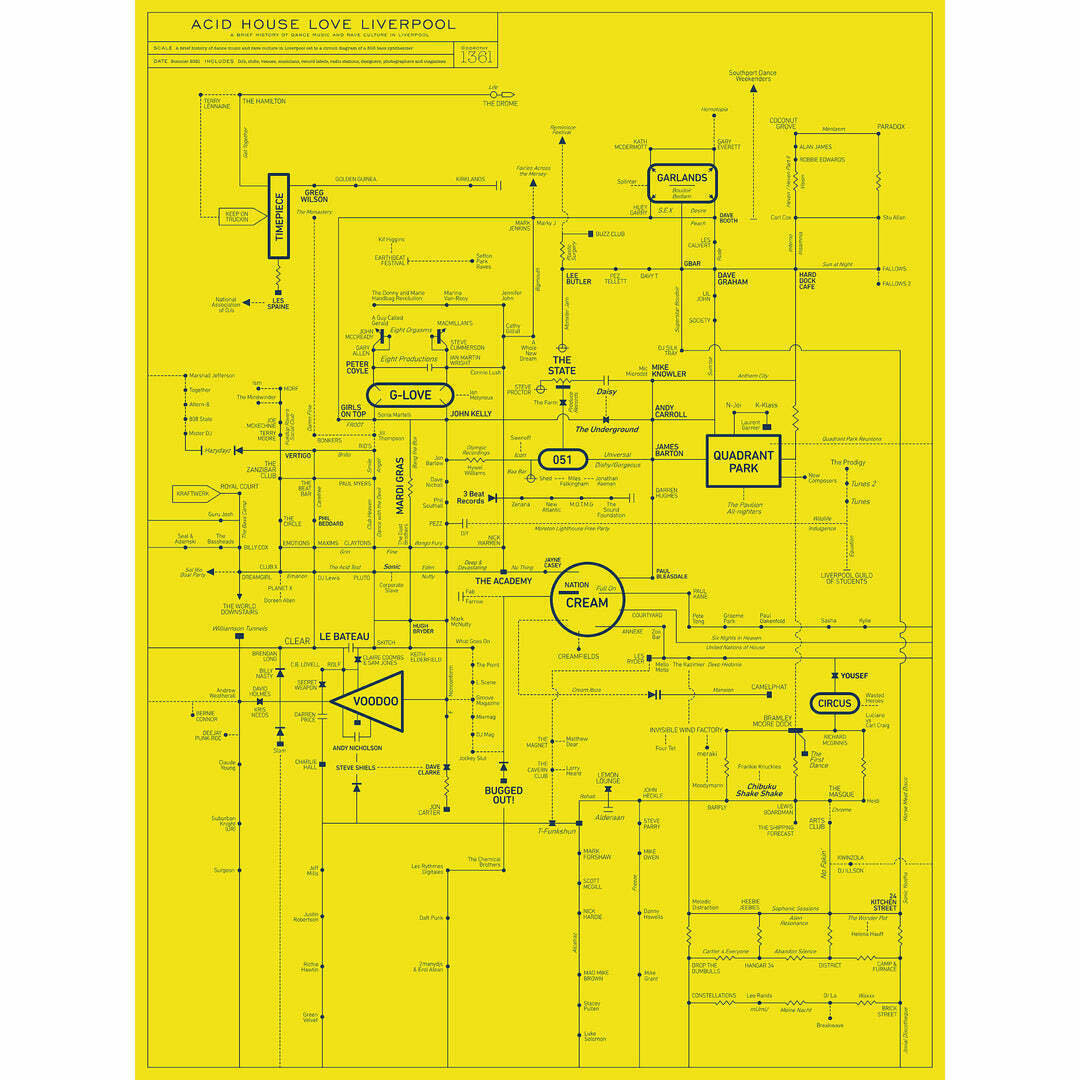 Acid house love blueprint: Liverpool print