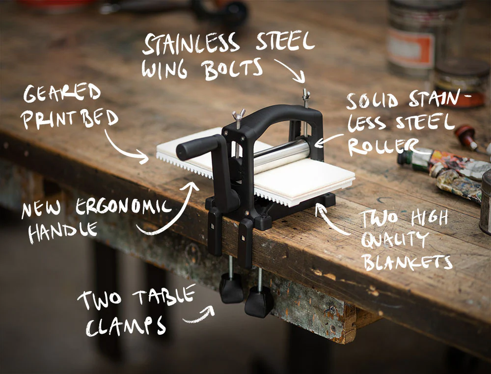 Postcard Printing Press